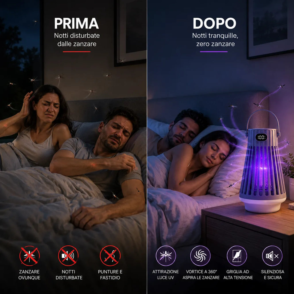 Zanzariera Elettrica LED  2000V Ammazza Zanzare USB Repellente Multifunzione