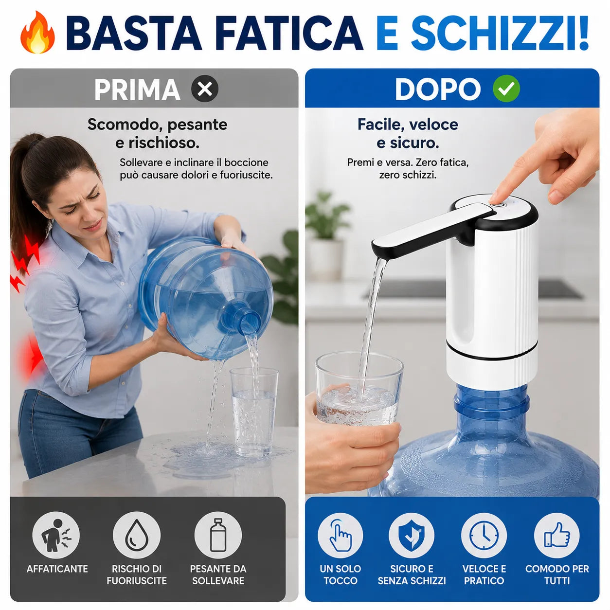 Dispenser Acqua Elettrico Pieghevole Ricaricabile USB-C |Erogatore Portatile per Casa, Ufficio e Campeggio