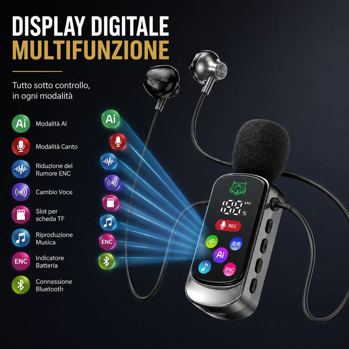 Cuffie in ear Microfono Karaoke Clip-On Bluetooth 5.4 con Auricolari Integrati, Riduzione Rumore ENC, Correzione Eco, Supporto Scheda TF, Display LED, per Live Streaming, Registrazione, Gaming e Canto - | Prendilo Subito