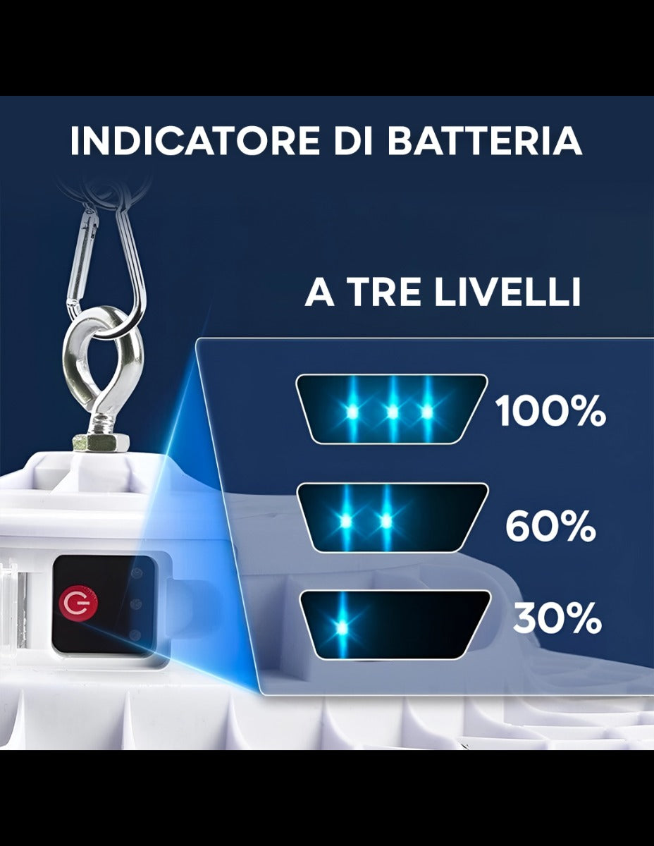 Plafoniera LED solare con indicatore batteria a tre livelli e telecomando