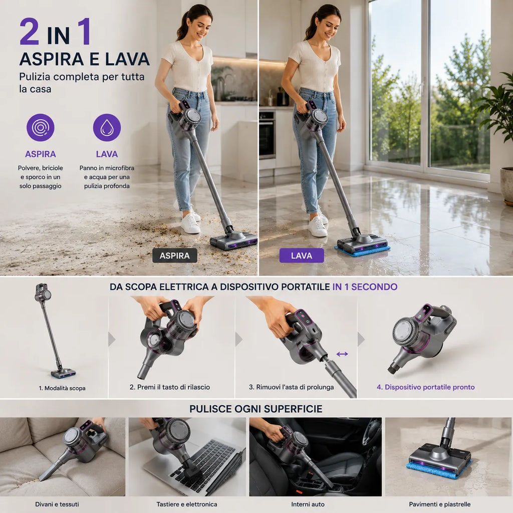 Aspirapolvere 2-in-1 senza fili: asta verticale e dispositivo portatile con accessori