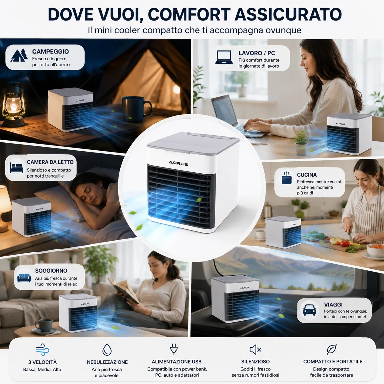Condizionatore Portatile 500ML Mini Air Cooler USB 3 Velocità LED Raffrescatore