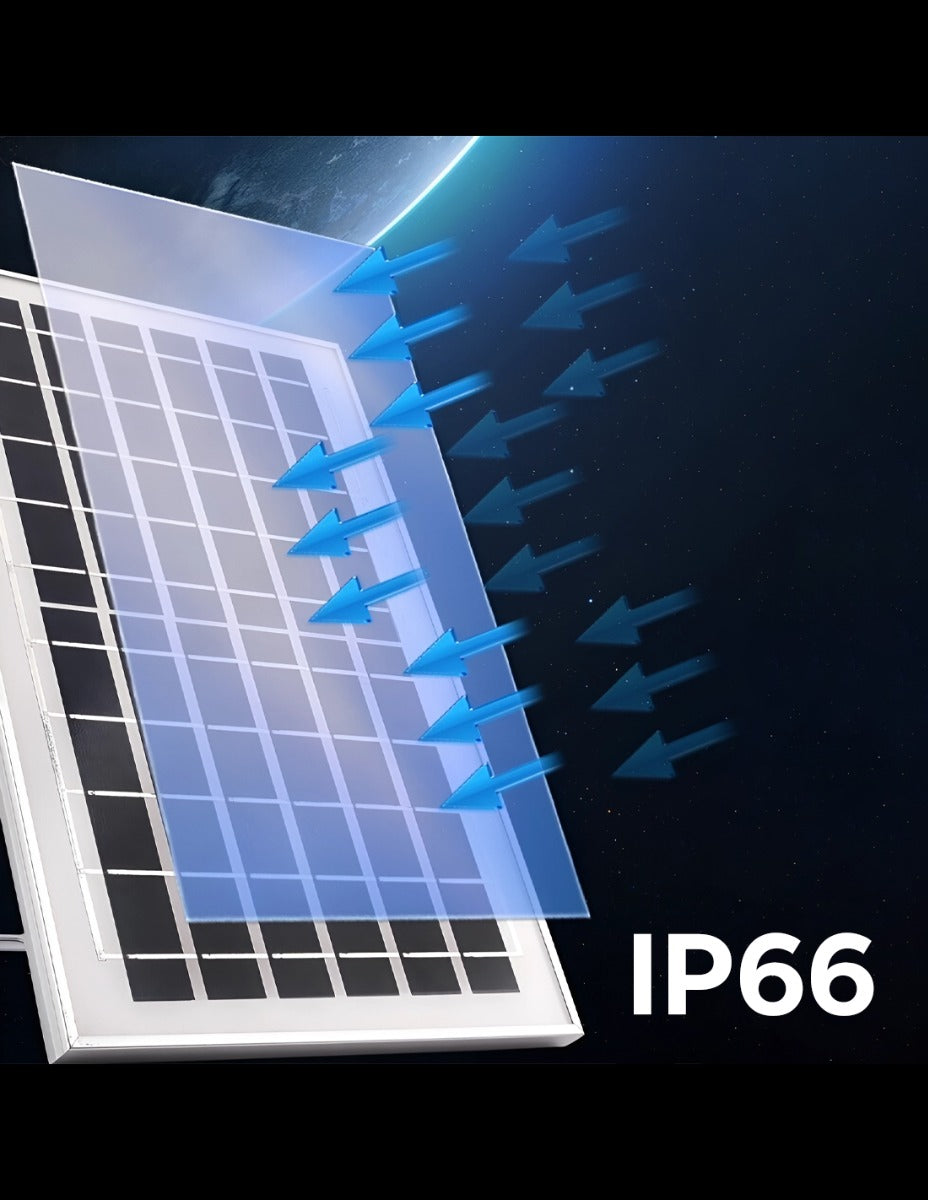 Plafoniera LED solare IP66 con pannello solare e LED a matrice