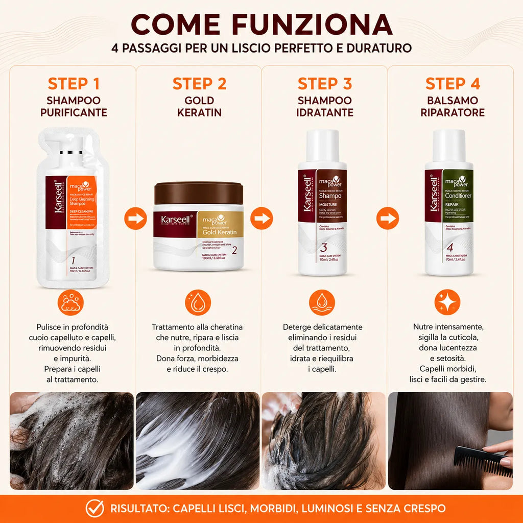 Kit Lisciatura Capelli alla Cheratina Karseell Maca Essence – Effetto Professionale fino a 12 Settimane