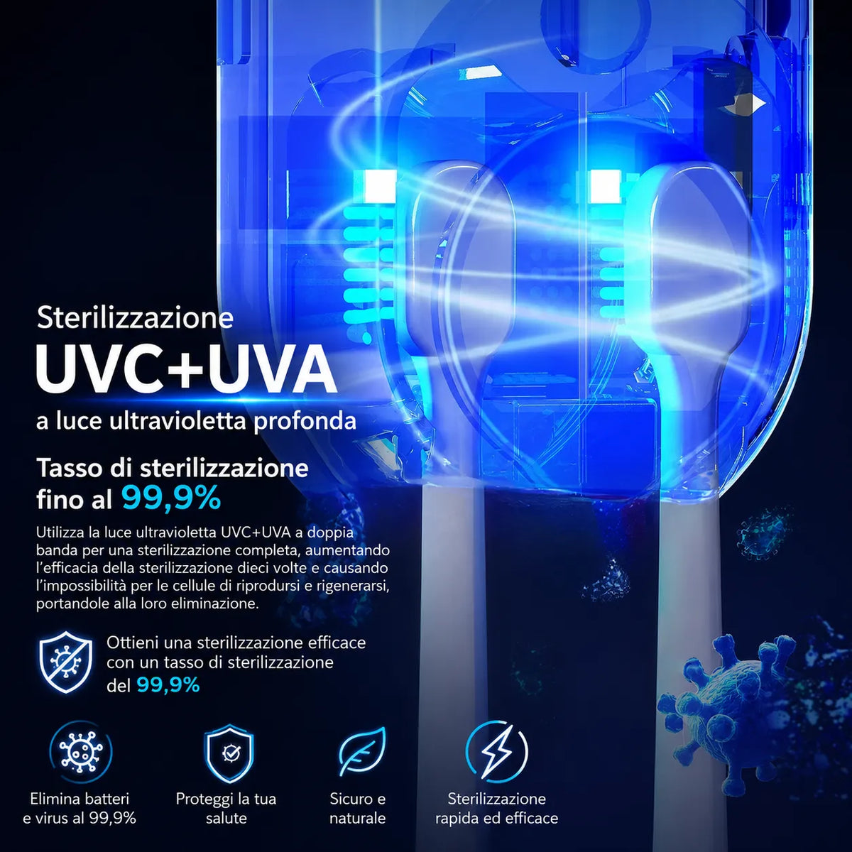 Sterilizzatore UV per spazzolini con luce UVC+UVA blu nel vano interno