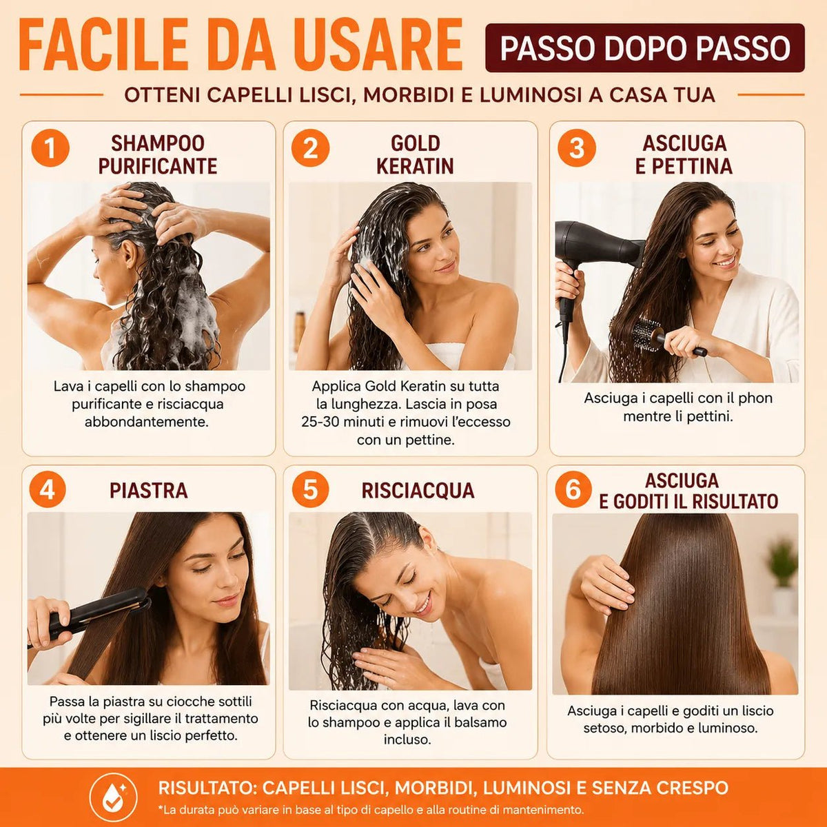 Kit Lisciatura Capelli alla Cheratina Karseell Maca Essence – Effetto Professionale fino a 12 Settimane - | Prendilo Subito