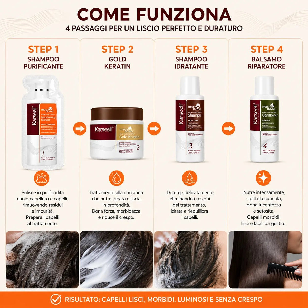 Kit Lisciatura Capelli alla Cheratina Karseell Maca Essence – Effetto Professionale fino a 12 Settimane - | Prendilo Subito