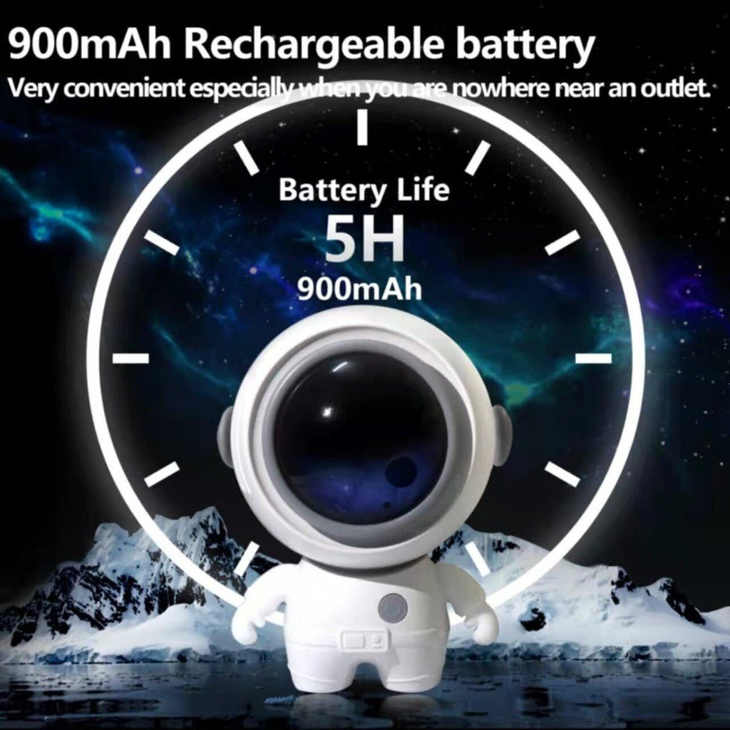 Mini ventilatore da appendere al collo astronauta ventilatore di raffreddamento ad aria portatile ventilatore portatile - | Prendilo Subito