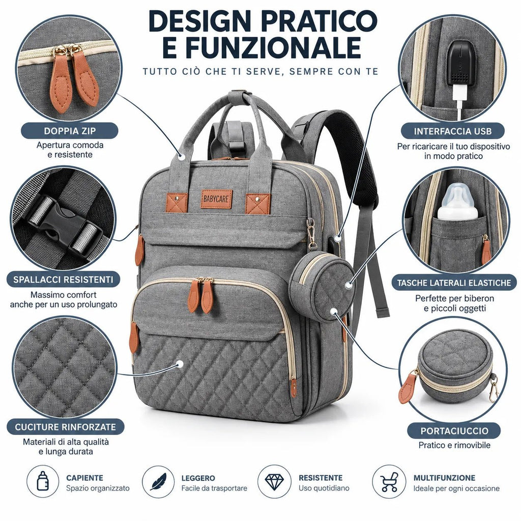 Nuvéa® MomBag 3in1 – Zaino Mamma Multifunzione Porta Biberon, Portaciuccio, Porta USB e Accessori – Nero, Grigio e Blu - | Prendilo Subito