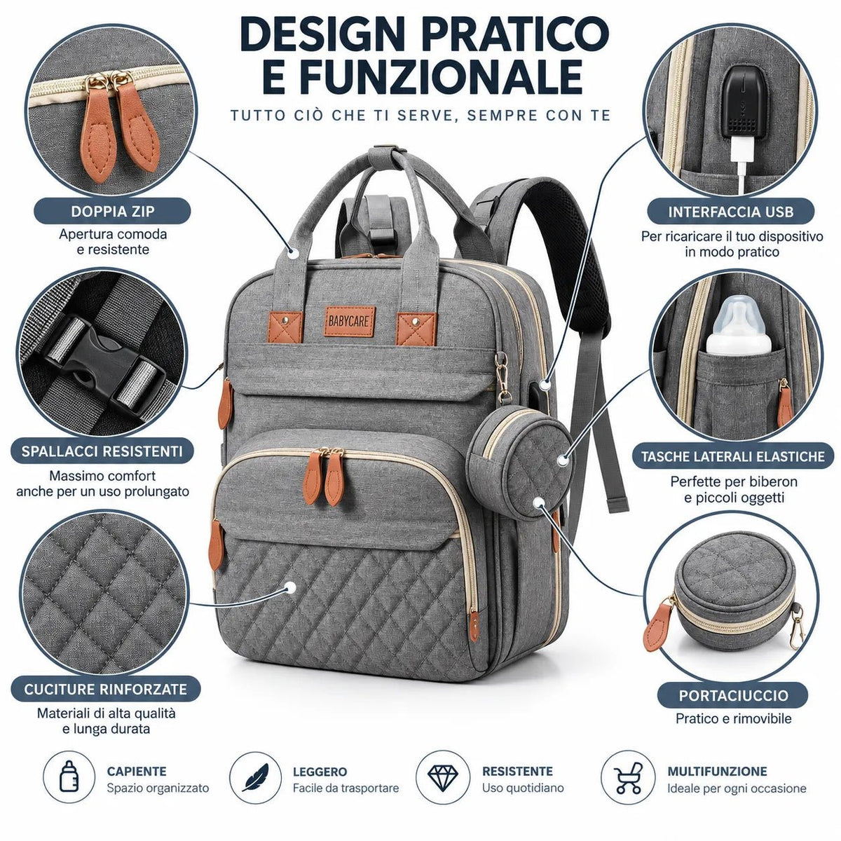 Nuvéa® MomBag 3in1 – Zaino Mamma Multifunzione Porta Biberon, Portaciuccio, Porta USB e Accessori – Nero, Grigio e Blu - | Prendilo Subito