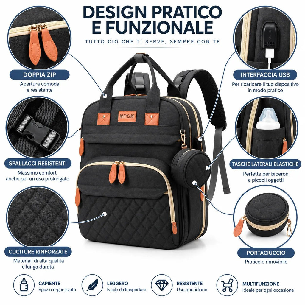 Nuvéa® MomBag 3in1 – Zaino Mamma Multifunzione Porta Biberon, Portaciuccio, Porta USB e Accessori – Nero, Grigio e Blu - | Prendilo Subito
