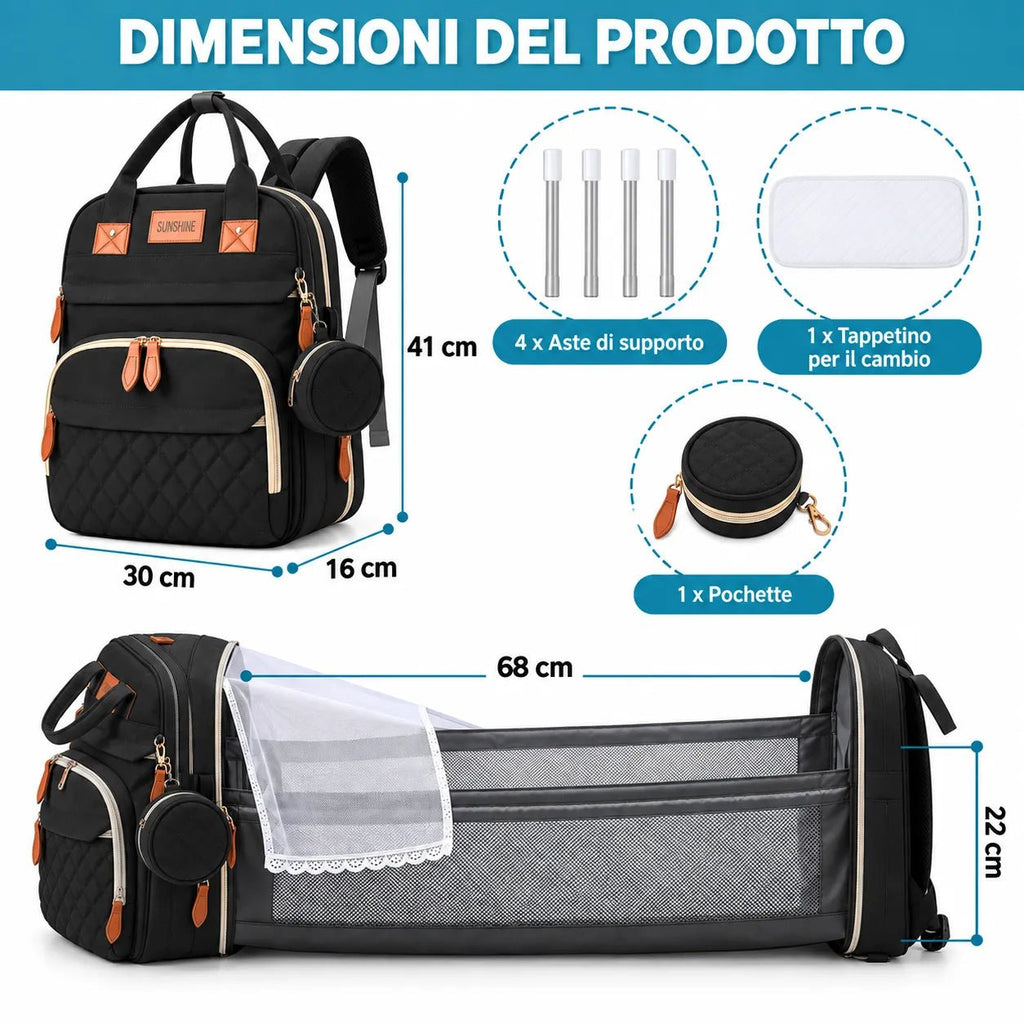 Nuvéa® MomBag 3in1 – Zaino Mamma Multifunzione Porta Biberon, Portaciuccio, Porta USB e Accessori – Nero, Grigio e Blu - | Prendilo Subito