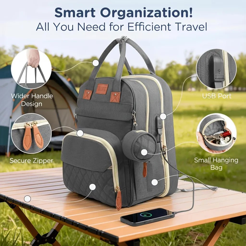 Nuvéa® MomBag 3in1 – Zaino Mamma Multifunzione Porta Biberon, Portaciuccio, Porta USB e Accessori – Nero, Grigio e Blu - | Prendilo Subito