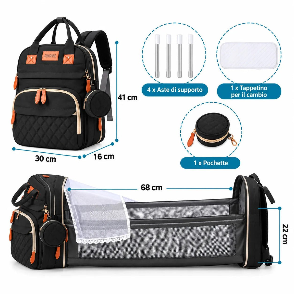 Nuvéa® MomBag 3in1 – Zaino Mamma Multifunzione Porta Biberon, Portaciuccio, Porta USB e Accessori – Nero, Grigio e Blu - | Prendilo Subito