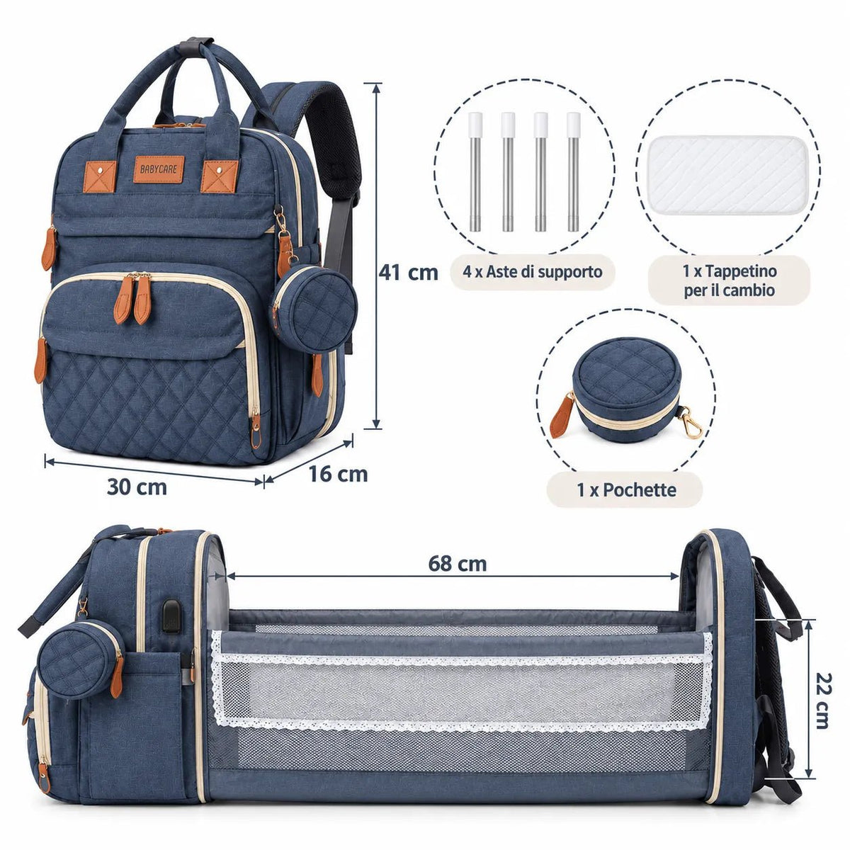 Nuvéa® MomBag 3in1 – Zaino Mamma Multifunzione Porta Biberon, Portaciuccio, Porta USB e Accessori – Nero, Grigio e Blu - | Prendilo Subito