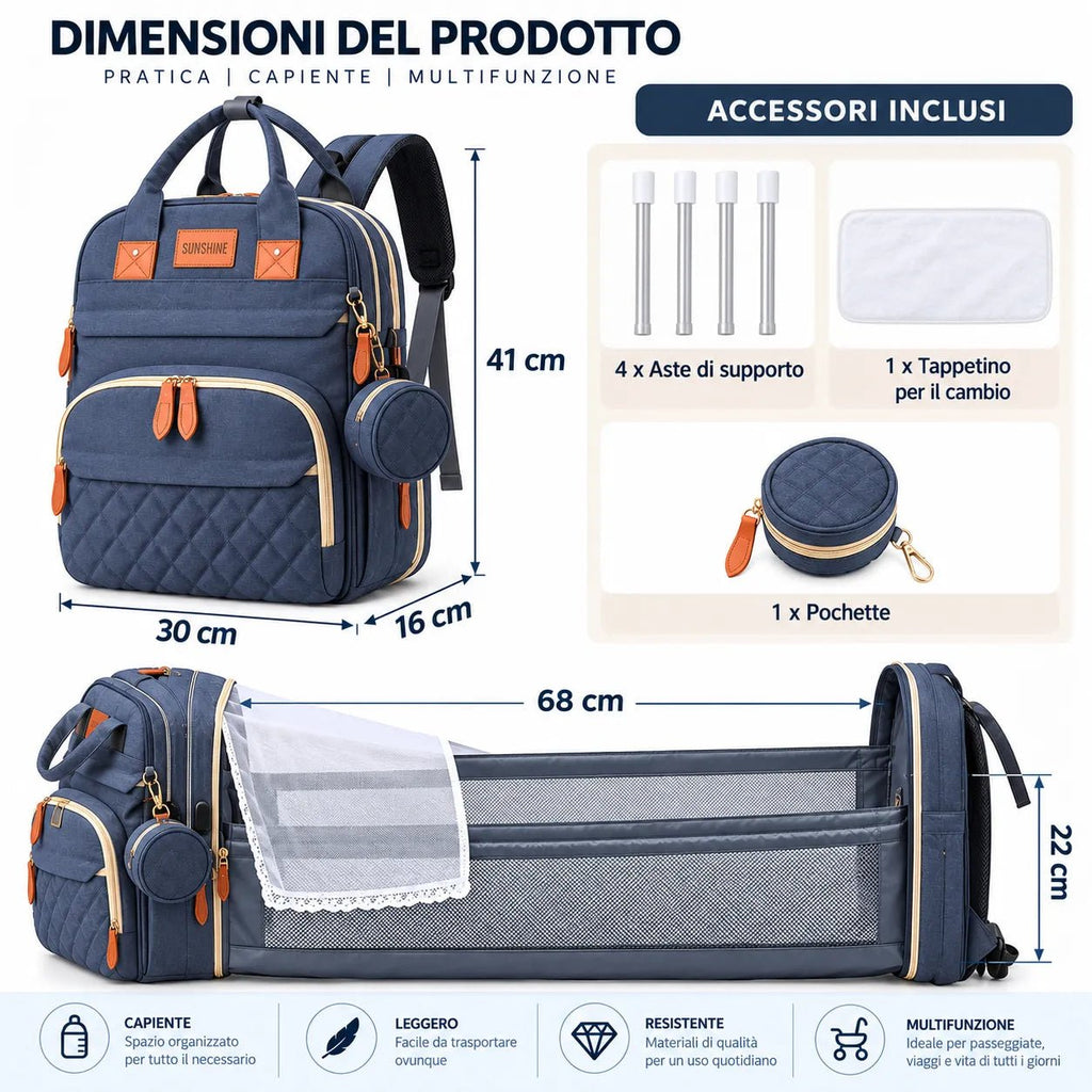 Nuvéa® MomBag 3in1 – Zaino Mamma Multifunzione Porta Biberon, Portaciuccio, Porta USB e Accessori – Nero, Grigio e Blu - | Prendilo Subito