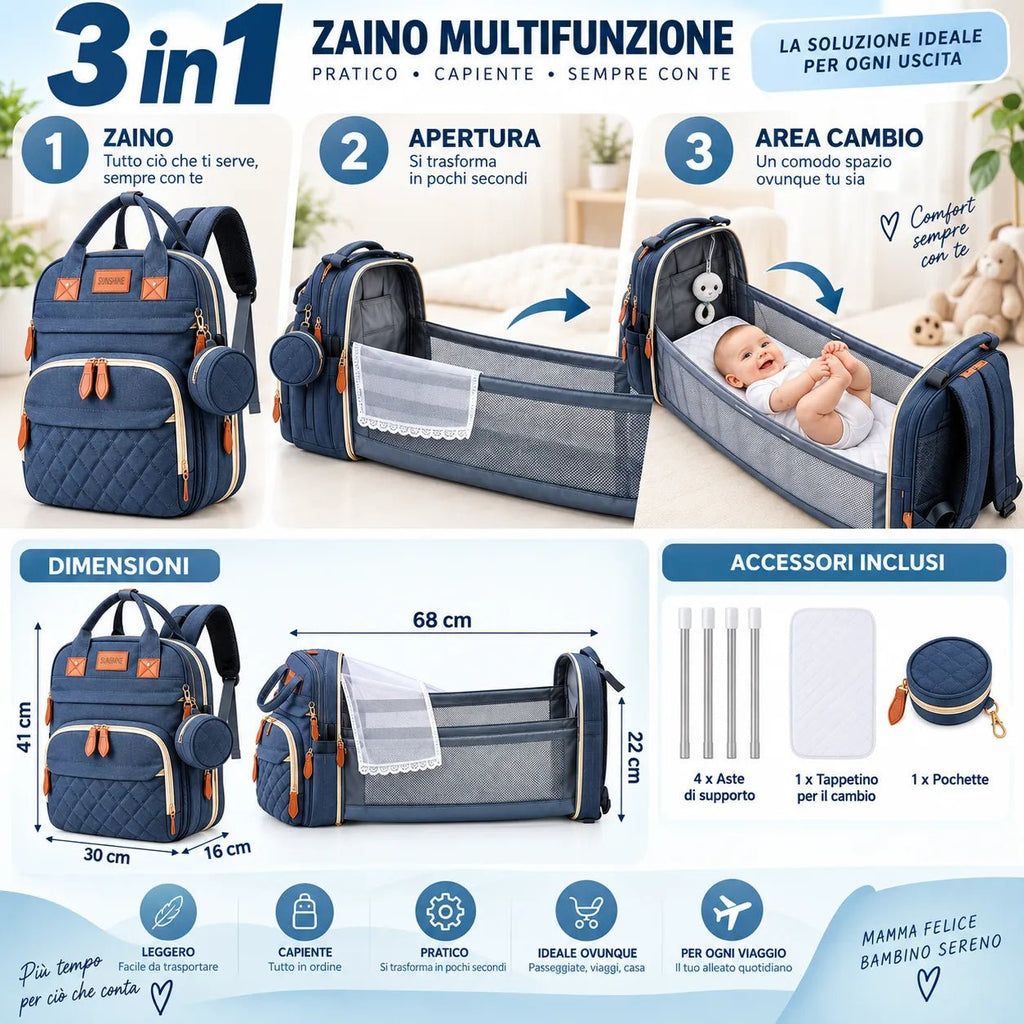 Nuvéa® MomBag 3in1 – Zaino Mamma Multifunzione Porta Biberon, Portaciuccio, Porta USB e Accessori – Nero, Grigio e Blu - | Prendilo Subito