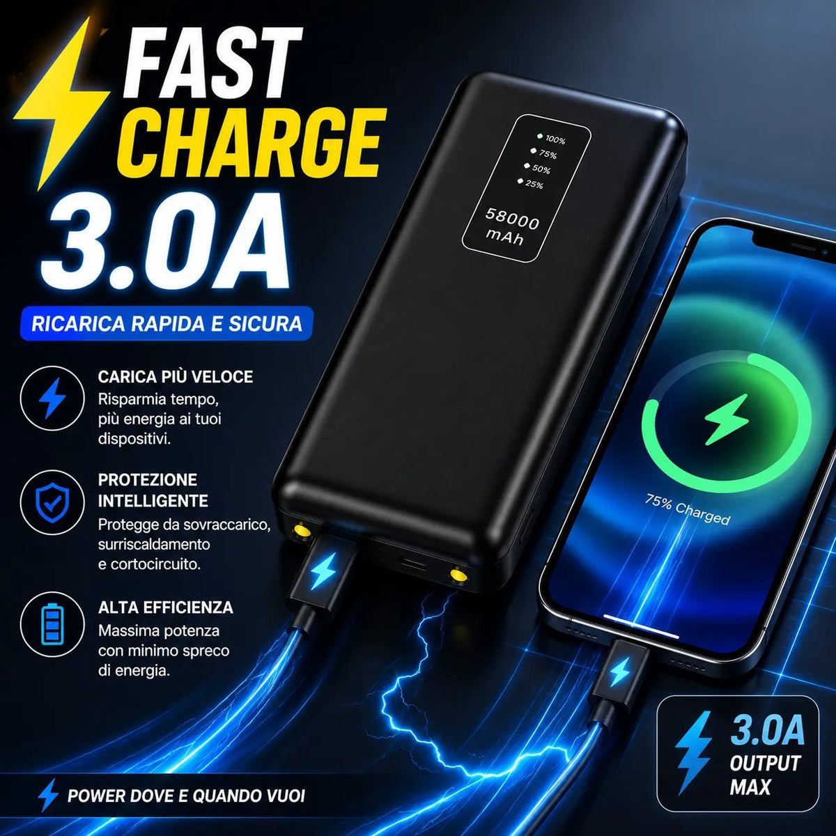 Power Bank 58000 mAh con Cavi Integrati, Display LED e Ricarica Rapida 3.0A – Batteria Esterna Portatile USB-C, Lightning e Micro USB - | Prendilo Subito