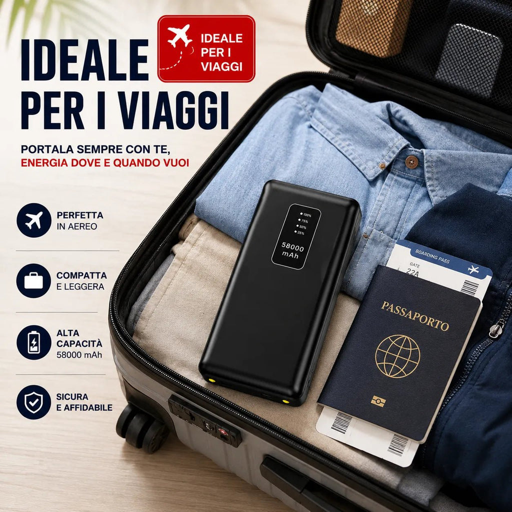 Power Bank 58000 mAh con Cavi Integrati, Display LED e Ricarica Rapida 3.0A – Batteria Esterna Portatile USB-C, Lightning e Micro USB - | Prendilo Subito