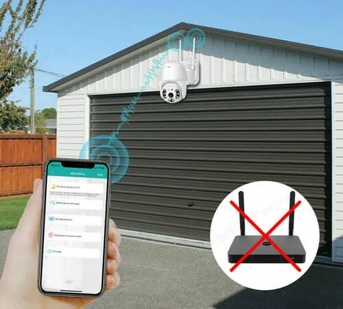 Telecamera IP esterna bianca con due antenne, installata vicino a parete, con app sul telefono