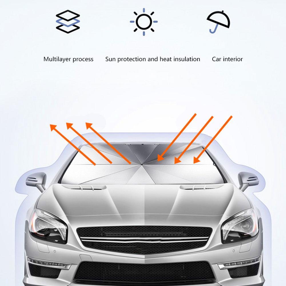 Parasole auto pieghevole per parabrezza, schermatura solare e isolamento termico.