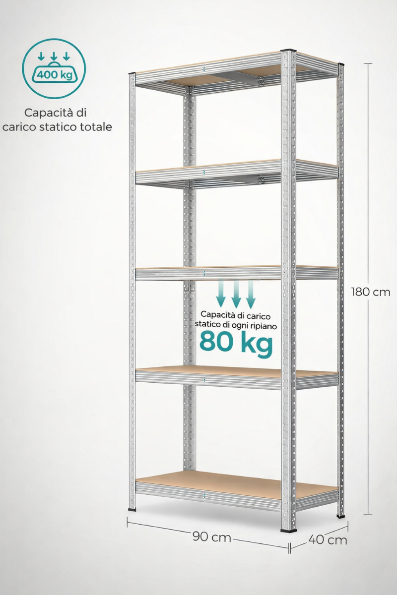 Scaffale Metallico 5 Ripiani 180×90×40 cm – Portata 80 kg per Ripiano Regolabile, Modulare, Senza Bulloni – Ideale per Garage, Cantina, Cucina, Ufficio