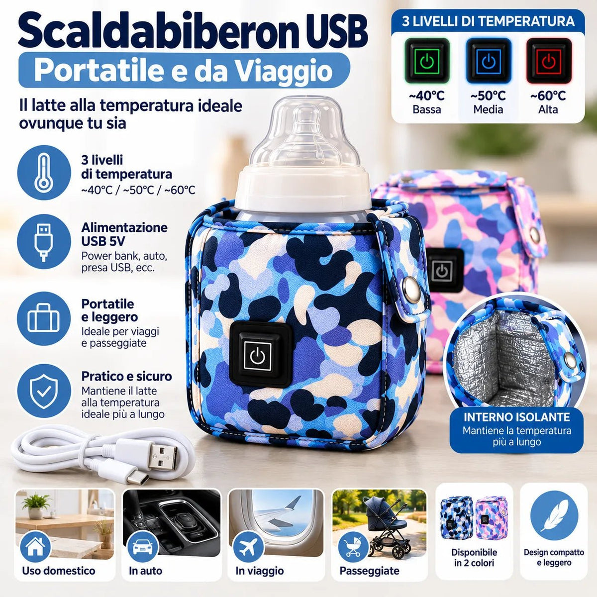 Scaldabiberon USB Portatile con 3 Livelli di Temperatura – Fascia Riscaldante per Biberon con Chiusura a Velcro, Ideale per Casa, Auto e Viaggi – Mimetico Blu - | Prendilo Subito