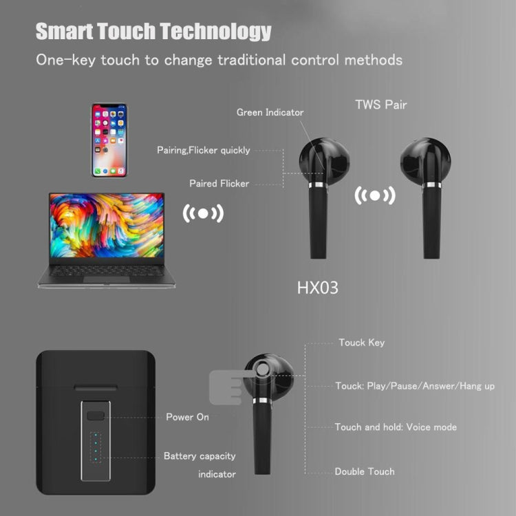 Auricolari bluetooth HX03 neri con custodia di ricarica nera